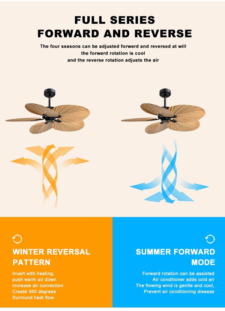 ceiling fan - Image 9