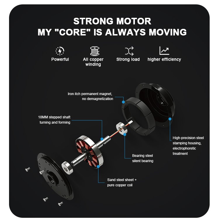 ceiling fan - Image 3